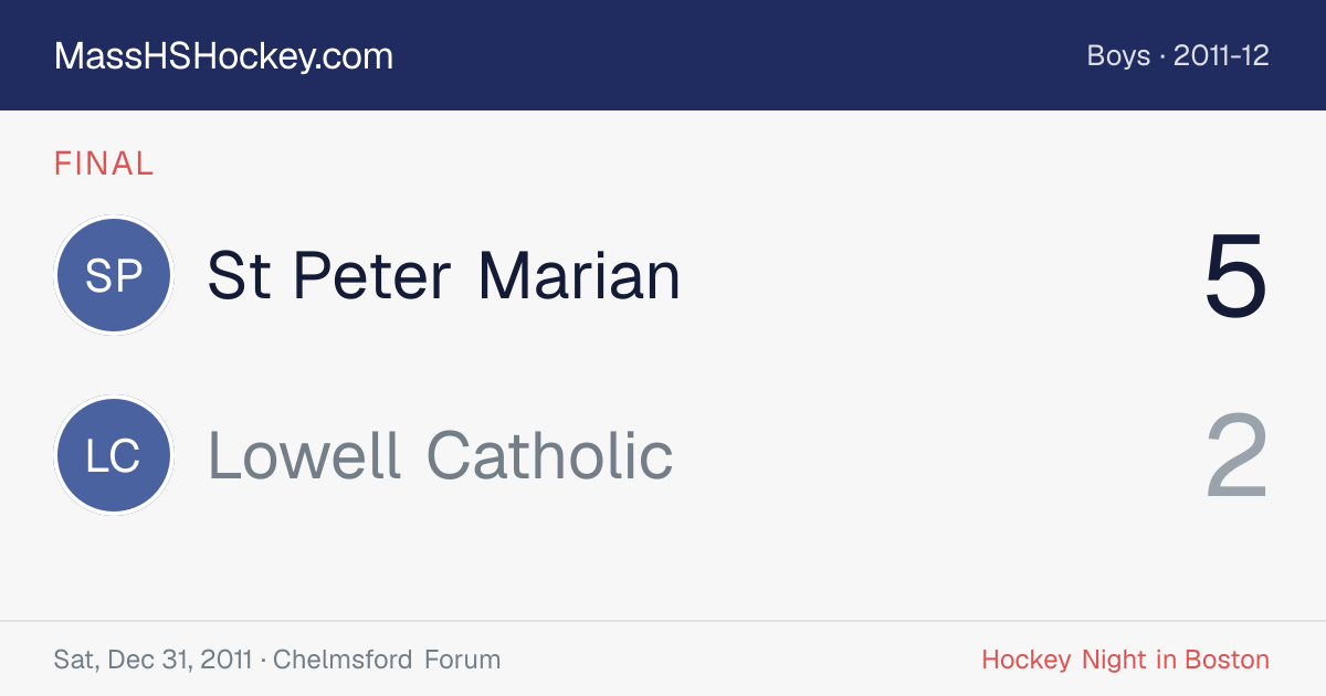 St Peter Marian at Lowell Catholic score card