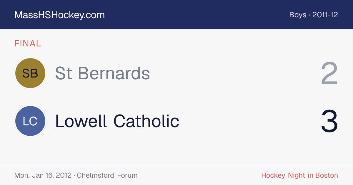 St Bernards at Lowell Catholic score card