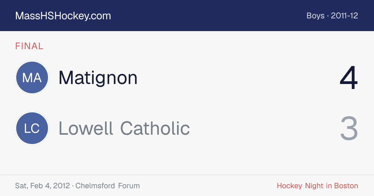Matignon at Lowell Catholic score card