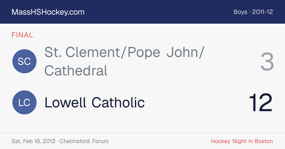 St. Clement/Pope John/Cathedral at Lowell Catholic score card