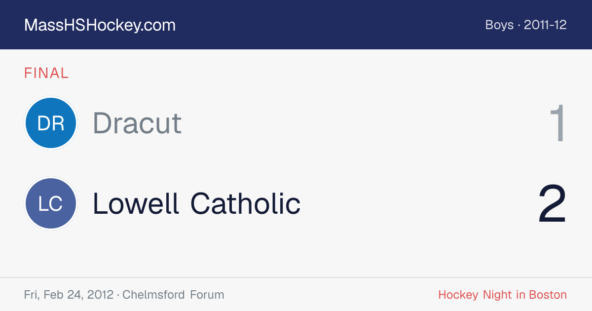 Dracut at Lowell Catholic score card