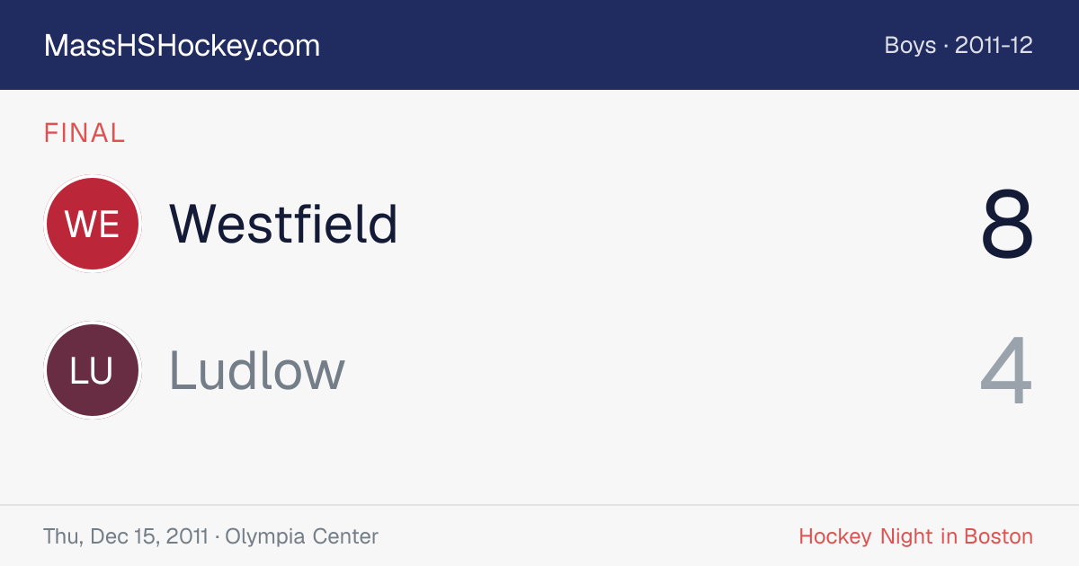 Westfield at Ludlow score card