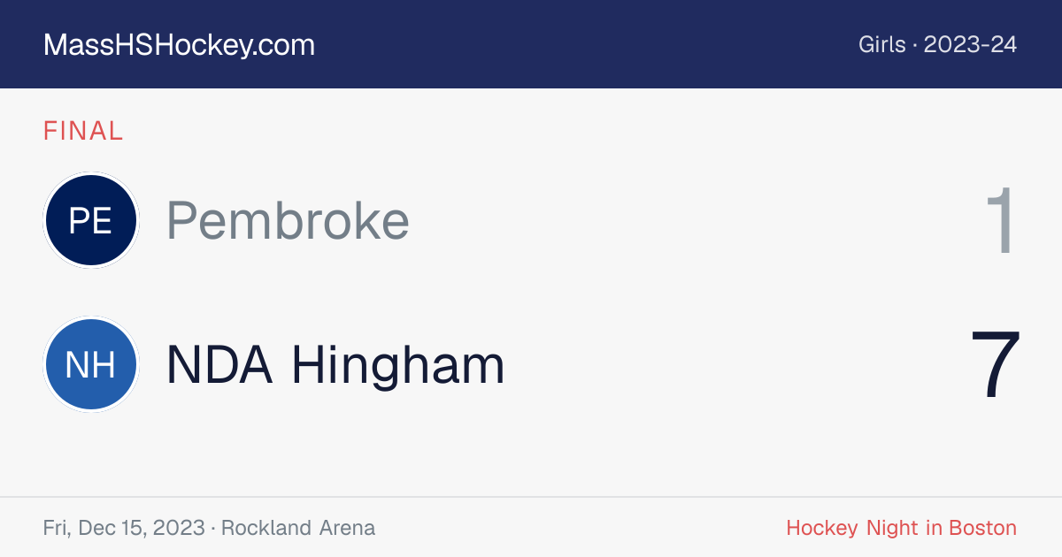 Pembroke at NDA Hingham score card