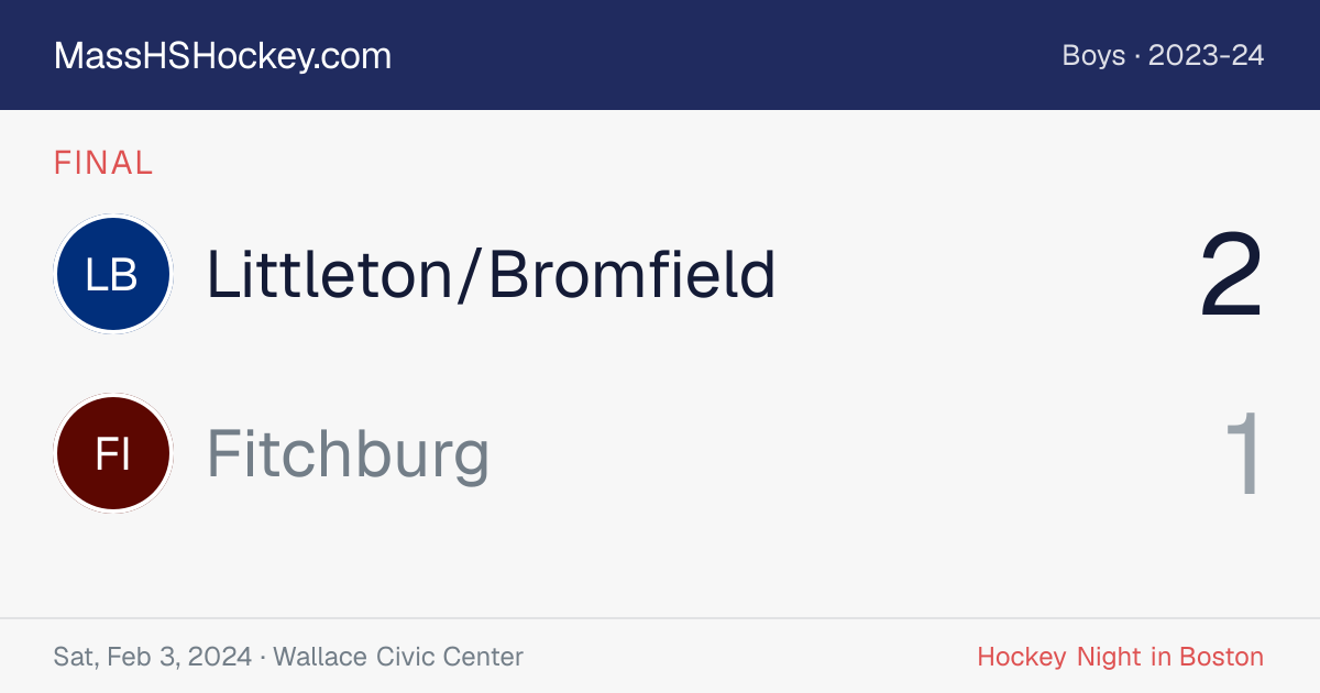 Littleton/Bromfield at Fitchburg score card