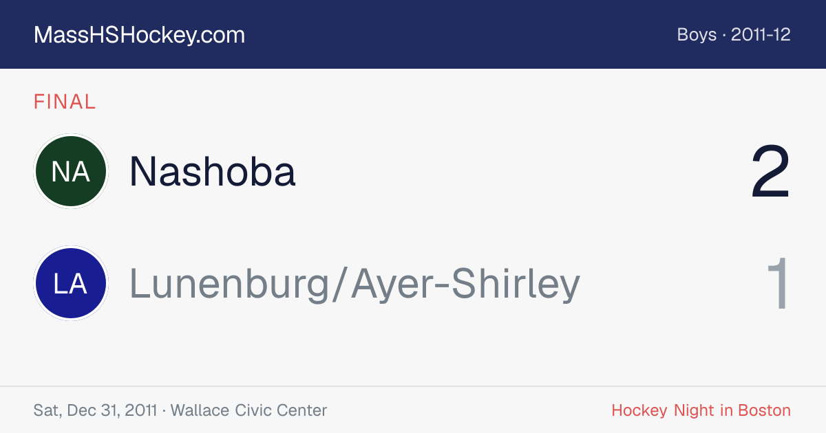 Nashoba at Lunenburg/Ayer-Shirley score card