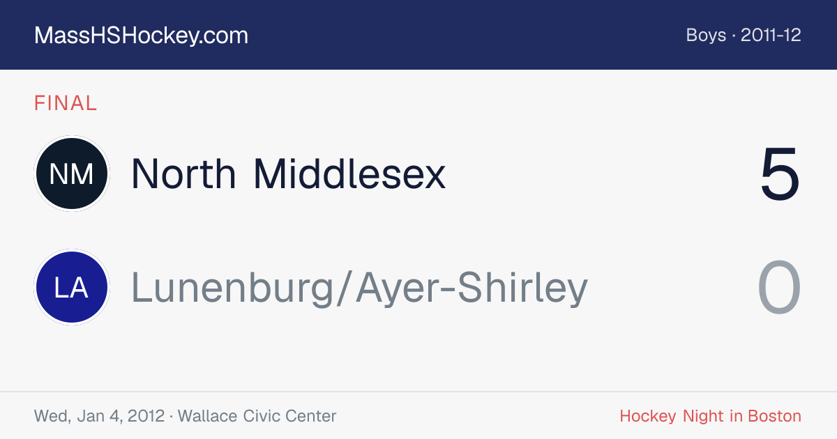 North Middlesex at Lunenburg/Ayer-Shirley score card