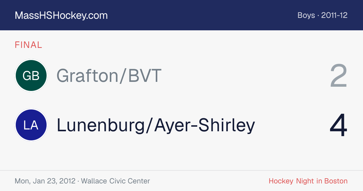 Grafton/BVT at Lunenburg/Ayer-Shirley score card