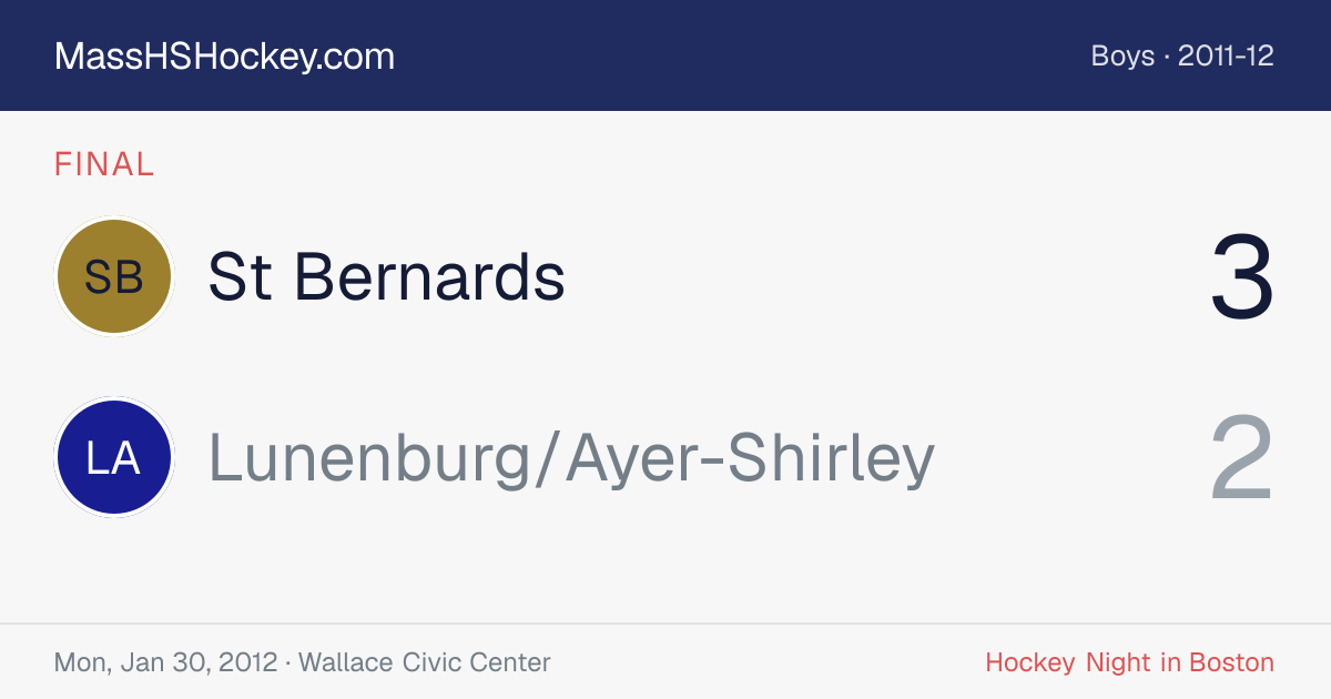 St Bernards at Lunenburg/Ayer-Shirley score card