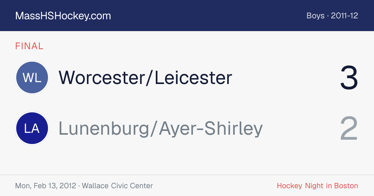 Worcester/Leicester at Lunenburg/Ayer-Shirley score card