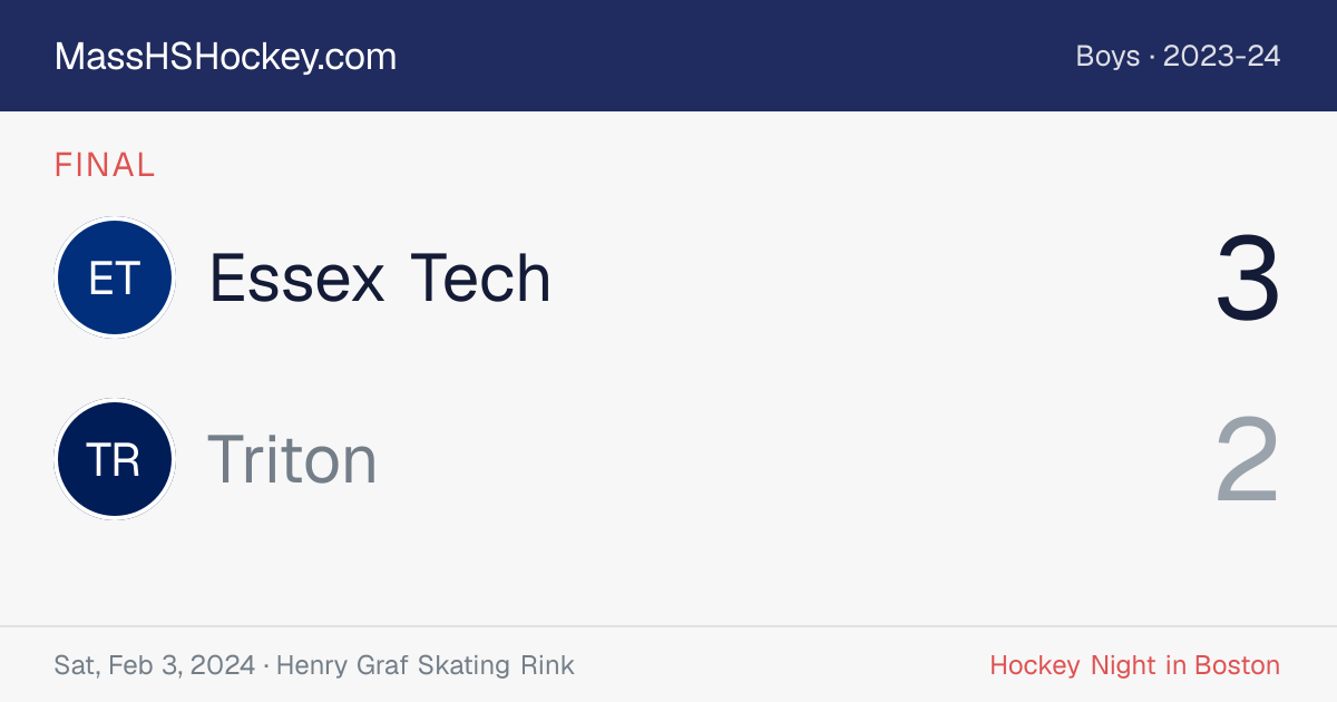 Essex Tech at Triton score card