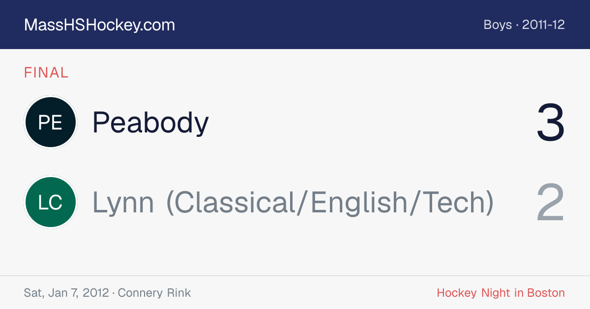 Peabody at Lynn (Classical/English/Tech) score card