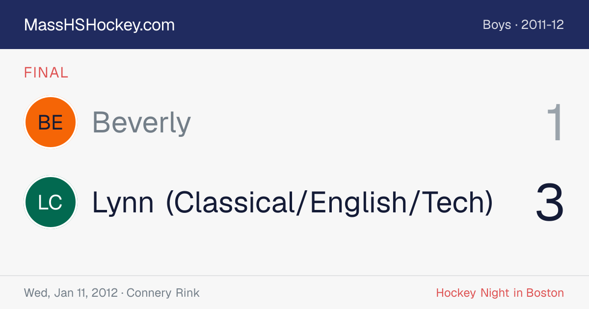 Beverly at Lynn (Classical/English/Tech) score card