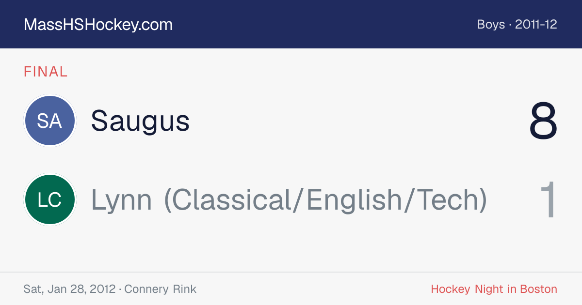 Saugus at Lynn (Classical/English/Tech) score card