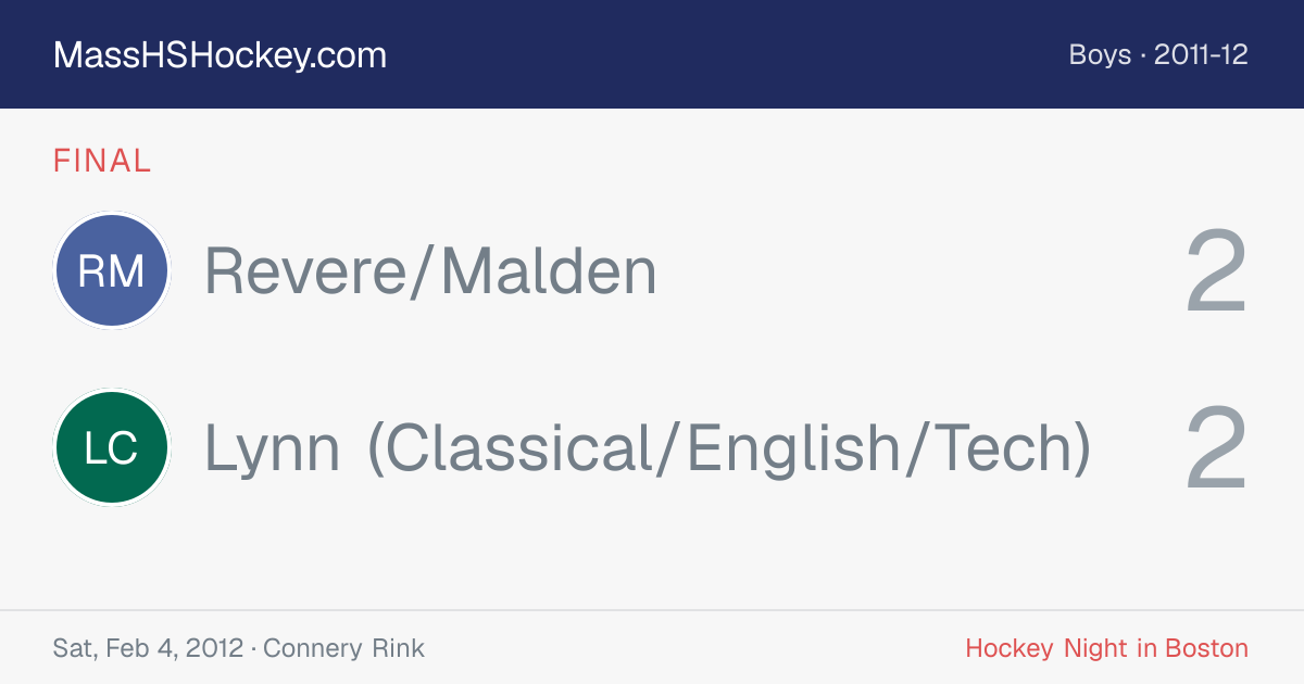 Revere/Malden at Lynn (Classical/English/Tech) score card