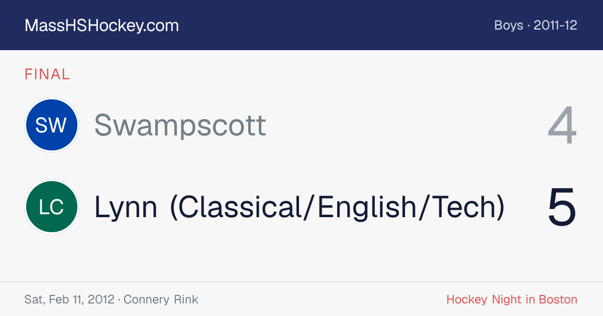 Swampscott at Lynn (Classical/English/Tech) score card