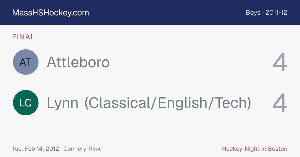 Attleboro at Lynn (Classical/English/Tech) score card
