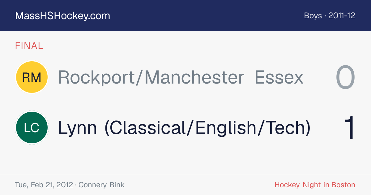 Rockport/Manchester Essex at Lynn (Classical/English/Tech) score card