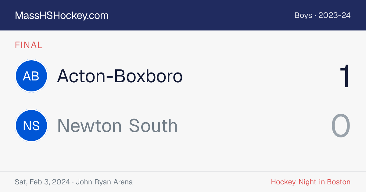 Acton-Boxboro at Newton South score card