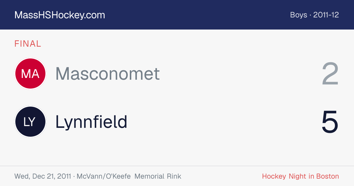 Masconomet at Lynnfield score card
