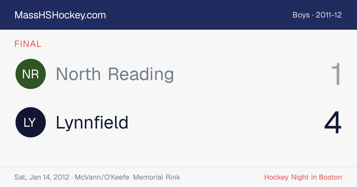 North Reading at Lynnfield score card