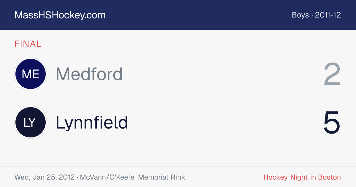 Medford at Lynnfield score card