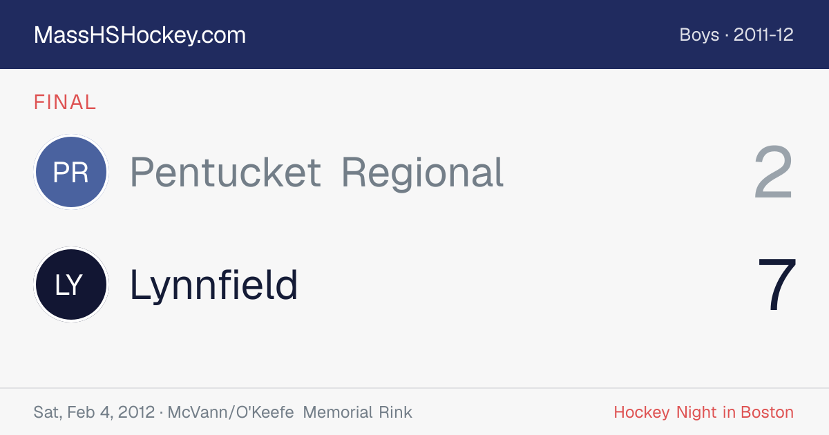 Pentucket Regional at Lynnfield score card