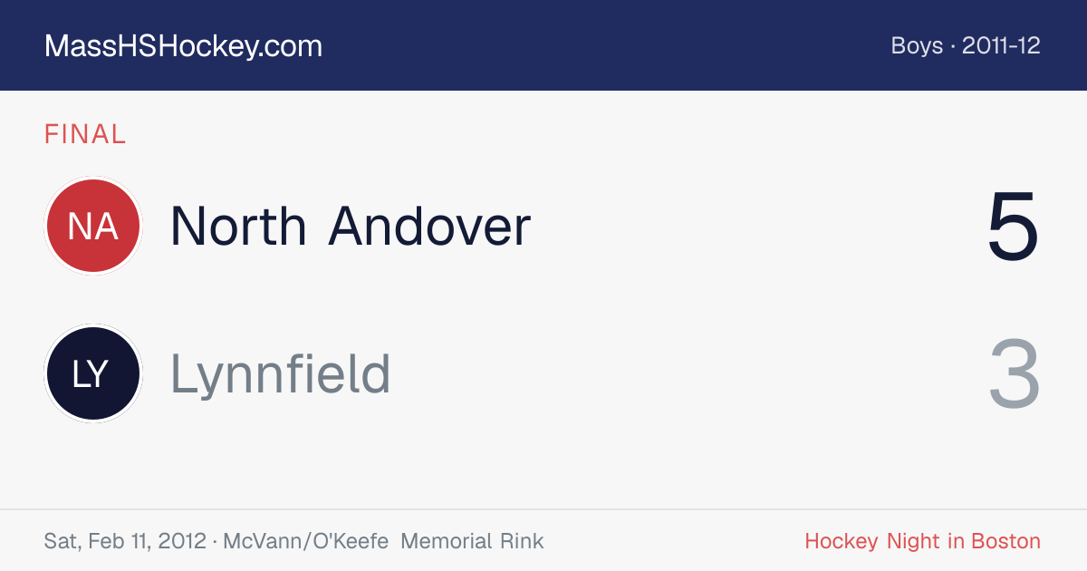 North Andover at Lynnfield score card