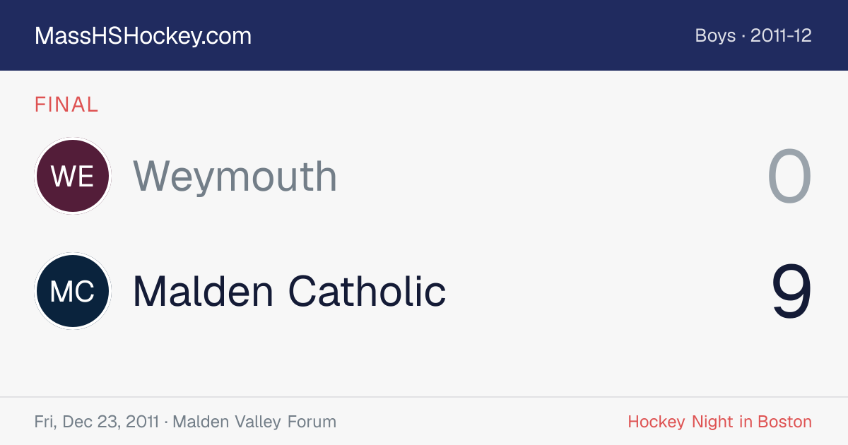 Weymouth at Malden Catholic score card
