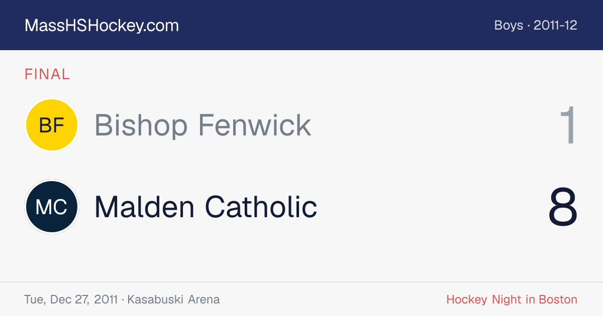 Bishop Fenwick at Malden Catholic score card