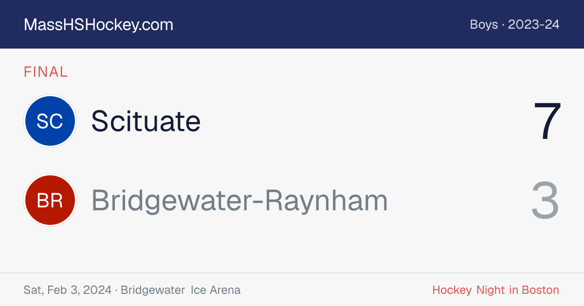 Scituate at Bridgewater-Raynham score card