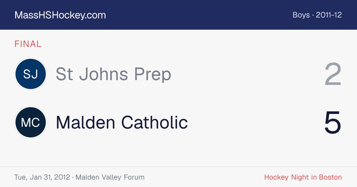 St Johns Prep at Malden Catholic score card