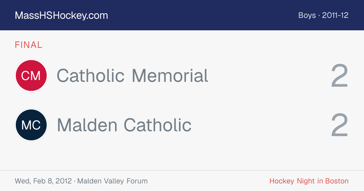 Catholic Memorial at Malden Catholic score card