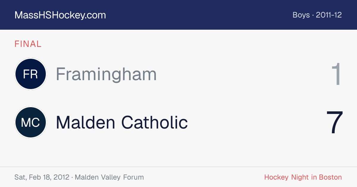 Framingham at Malden Catholic score card