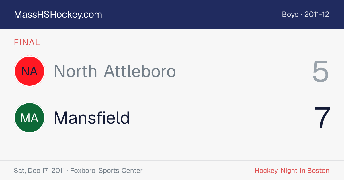 North Attleboro at Mansfield score card