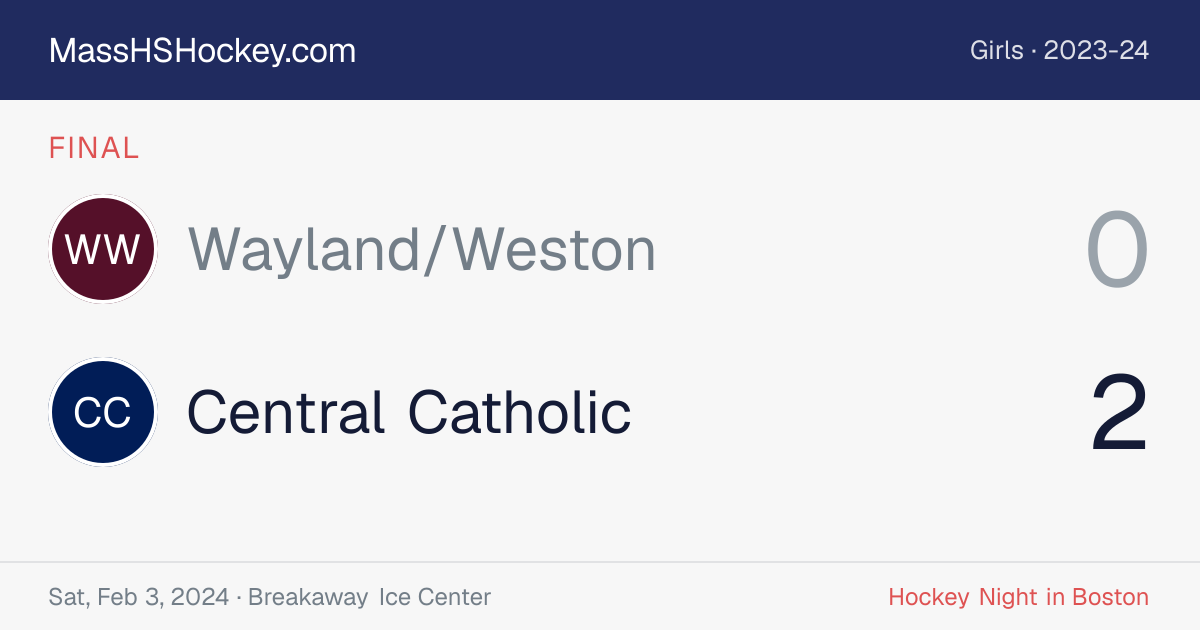 Wayland/Weston at Central Catholic score card
