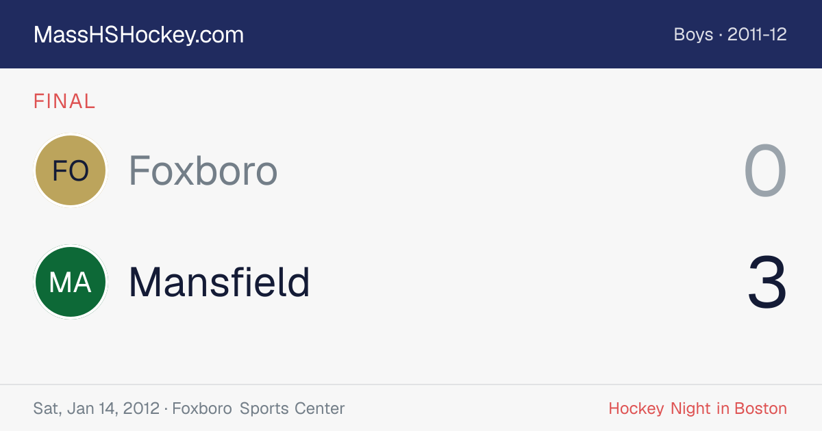 Foxboro at Mansfield score card