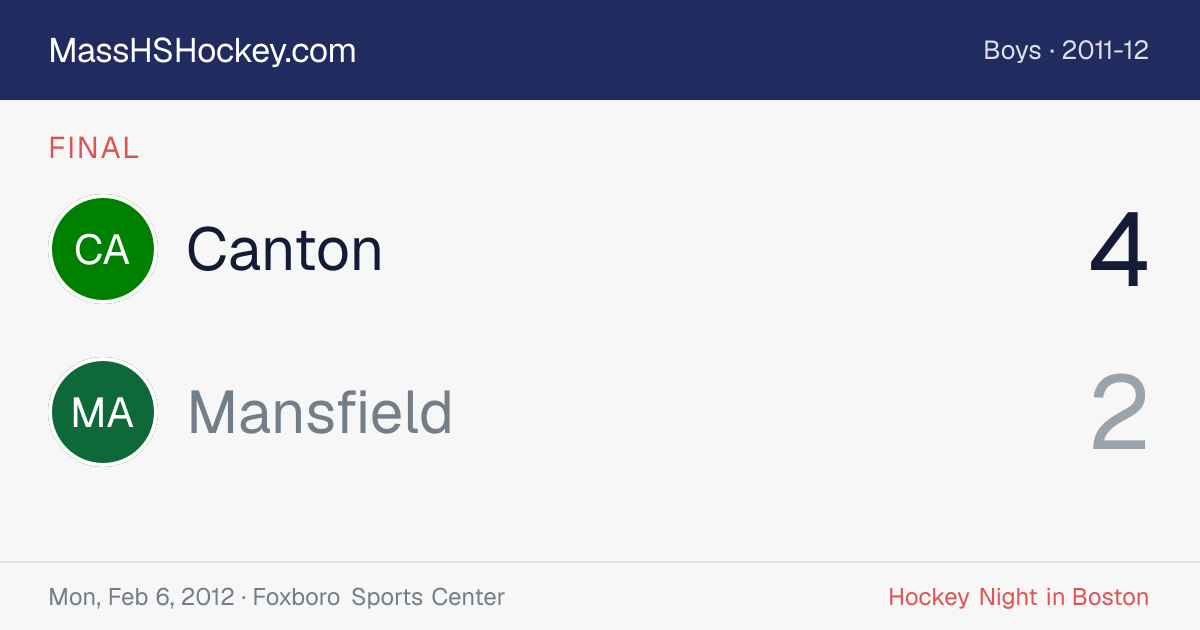 Canton at Mansfield score card