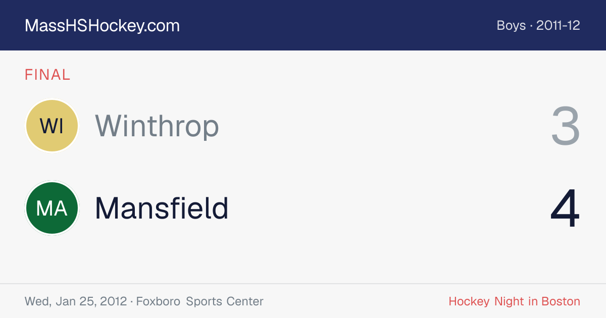Winthrop at Mansfield score card