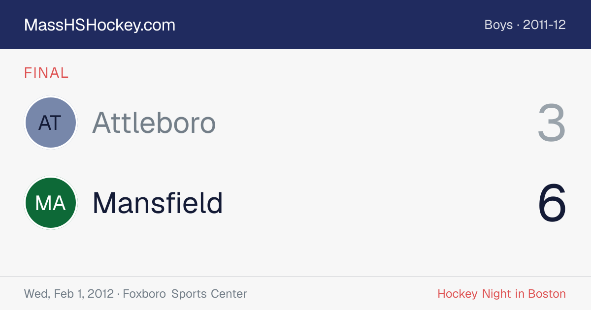 Attleboro at Mansfield score card