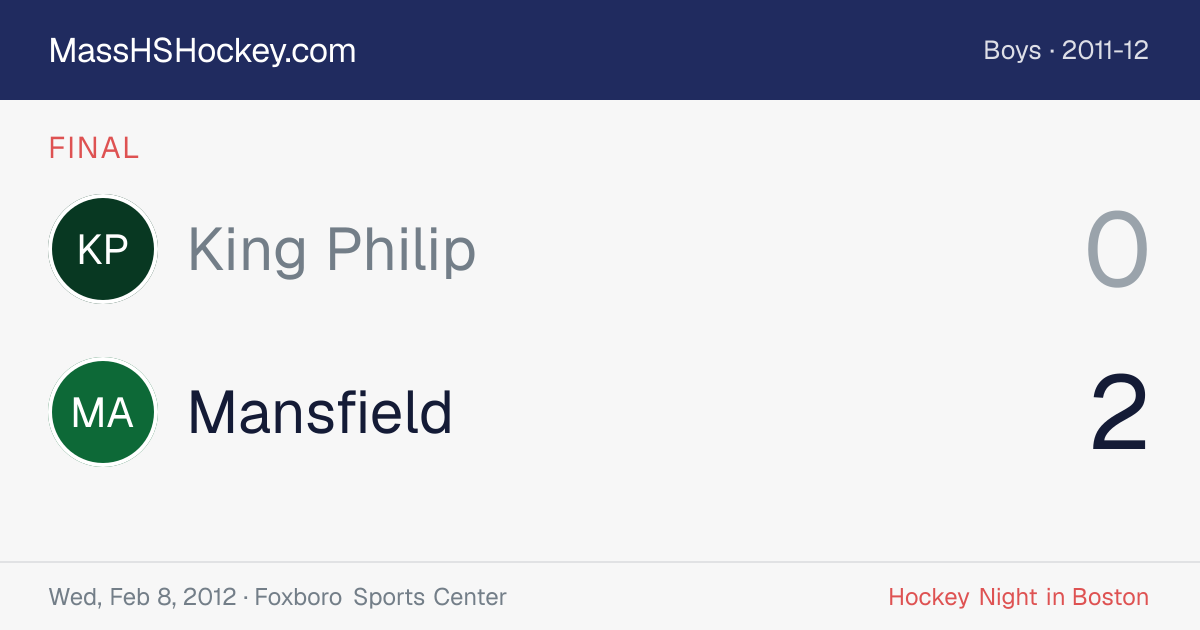 King Philip at Mansfield score card