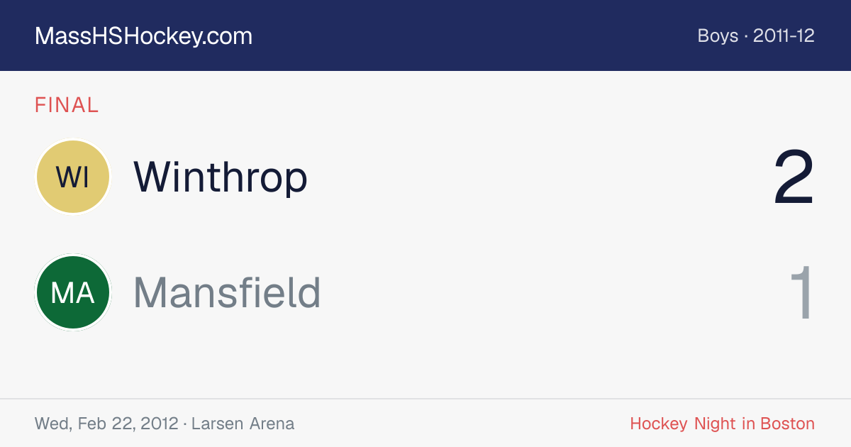 Winthrop at Mansfield score card