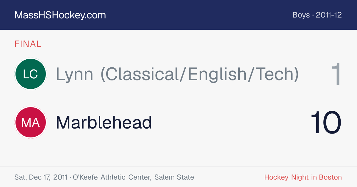 Lynn (Classical/English/Tech) at Marblehead score card