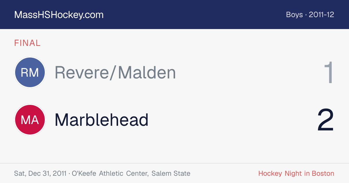 Revere/Malden at Marblehead score card