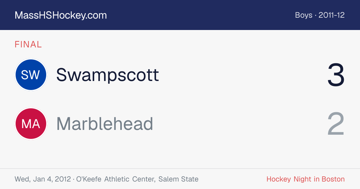 Swampscott at Marblehead score card