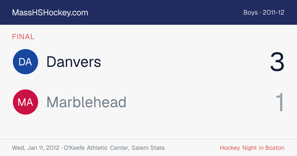 Danvers at Marblehead score card