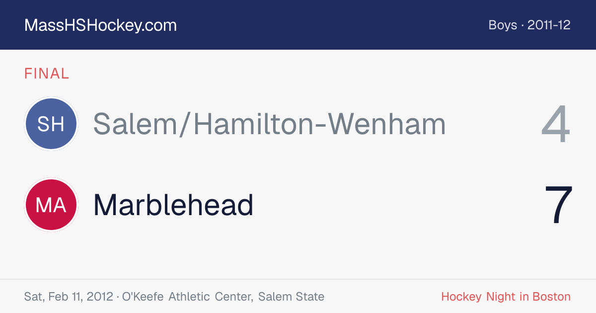 Salem/Hamilton-Wenham at Marblehead score card