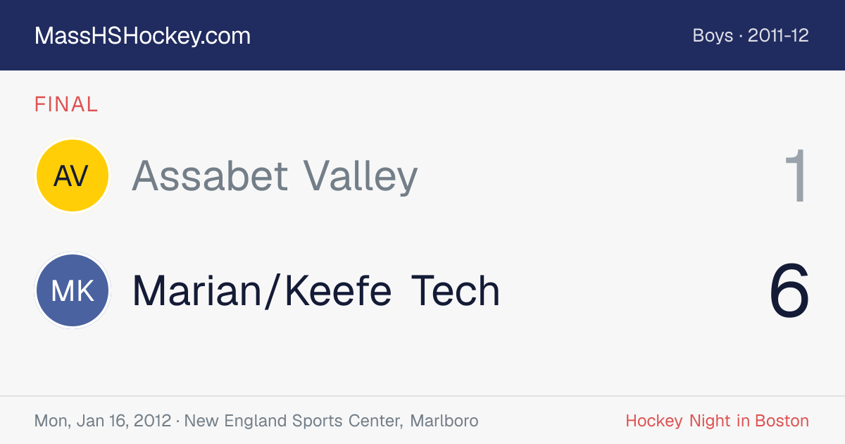 Assabet Valley at Marian/Keefe Tech score card