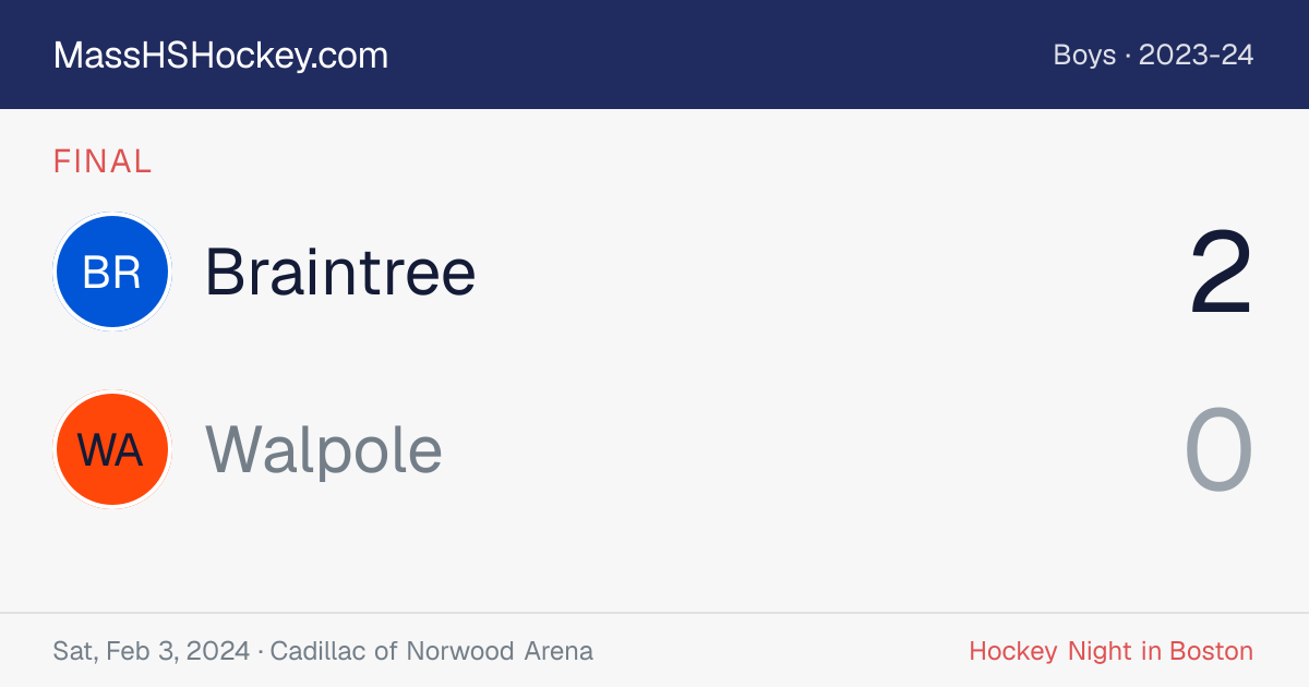 Braintree at Walpole score card