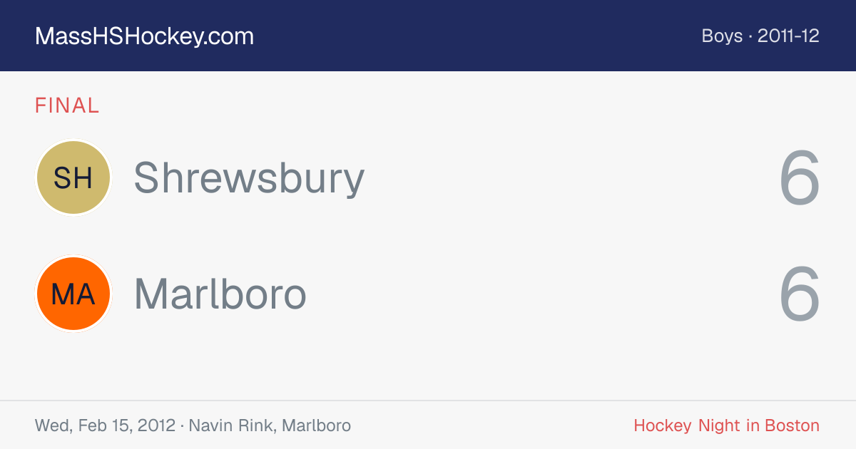 Shrewsbury at Marlboro score card