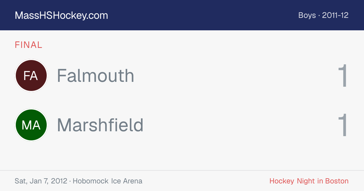 Falmouth at Marshfield score card